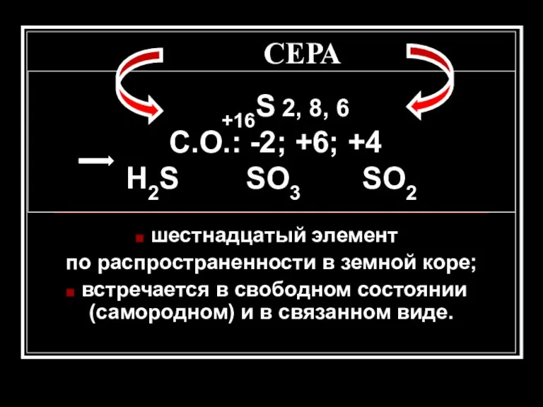 СЕРА +16S 2, 8, 6 С.О.: -2; +6; +4 H2S SO3 SO2