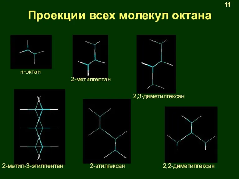 Проекции всех молекул октана н-октан 2-метилгептан 2,3-диметилгексан 2,2-диметилгексан 2-этилгексан 2-метил-3-этилпентан 11