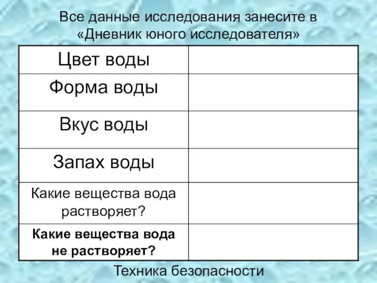 Все данные исследования занесите в «Дневник юного исследователя» Техника безопасности