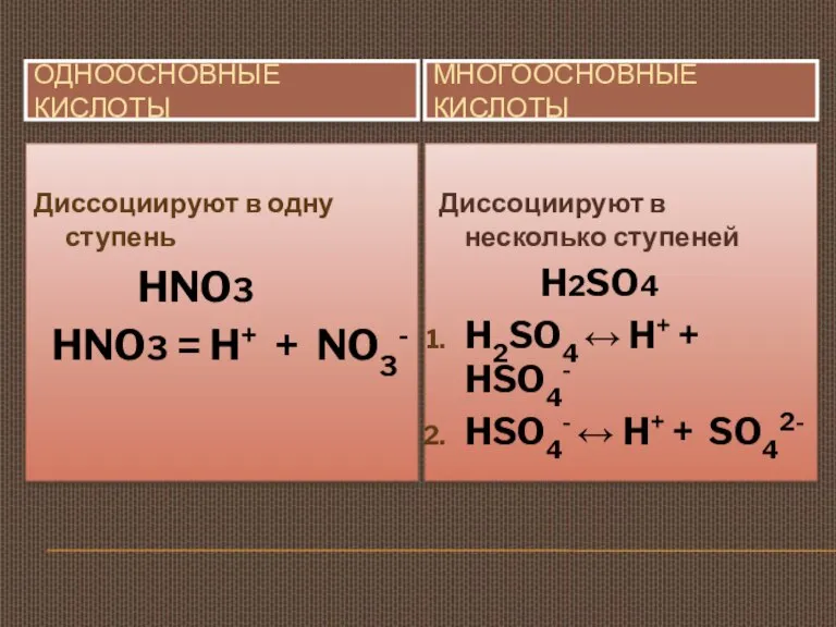 ОДНООСНОВНЫЕ КИСЛОТЫ МНОГООСНОВНЫЕ КИСЛОТЫ Диссоциируют в одну ступень HNO3 HNO3 = H+