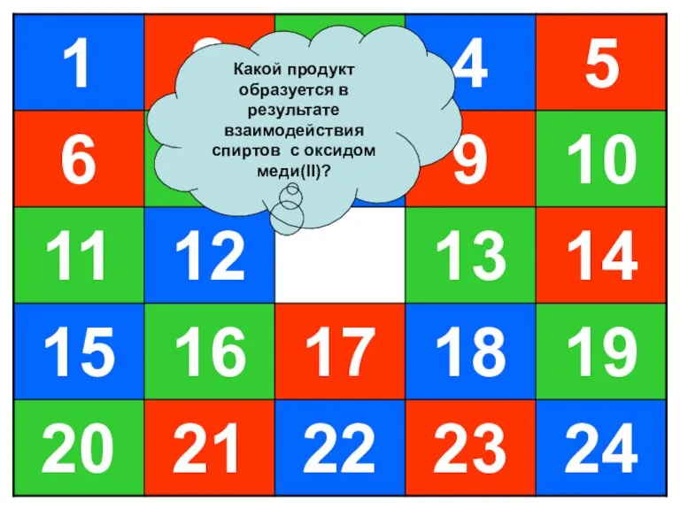 Какой продукт образуется в результате взаимодействия спиртов с оксидом меди(II)?