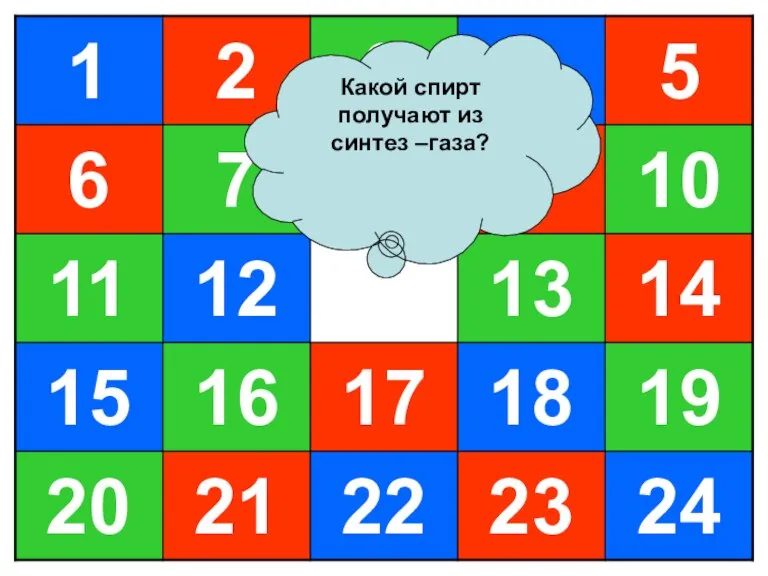 Какой спирт получают из синтез –газа?