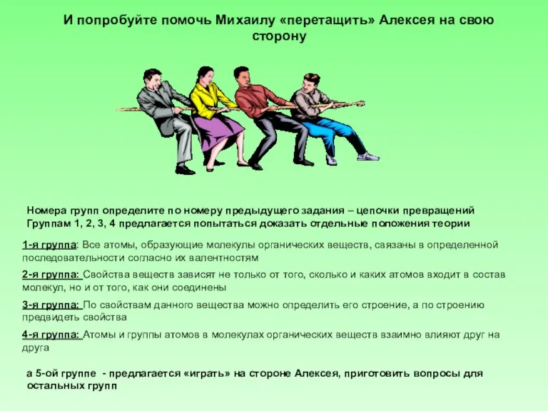 1-я группа: Все атомы, образующие молекулы органических веществ, связаны в определенной последовательности