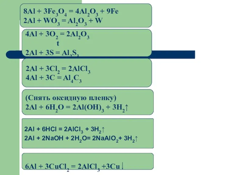 2Al + 6HCl = 2AlCl3 + 3H2↑ 2Al + 2NaOH + 2H2O=