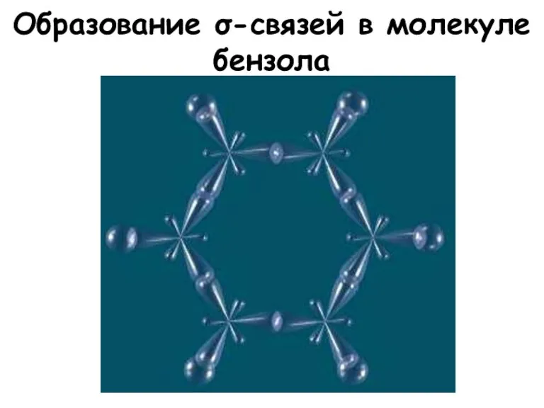 Образование σ-связей в молекуле бензола