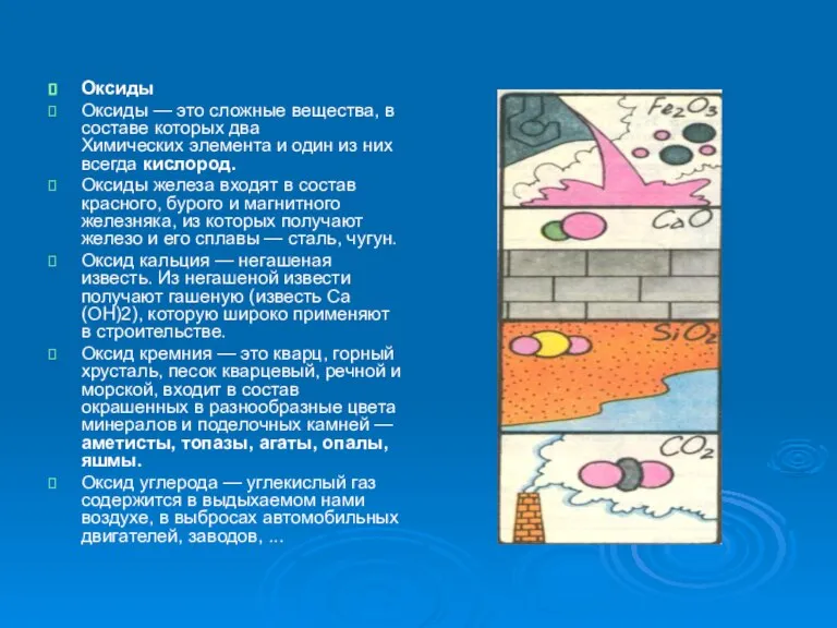 Оксиды Оксиды — это сложные вещества, в составе которых два Химических элемента