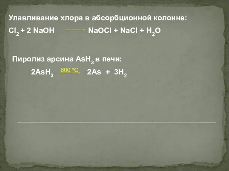 Улавливание хлора в абсорбционной колонне: Cl2 + 2 NaOH NaOCl + NaCl