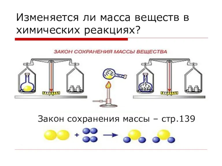 Изменяется ли масса веществ в химических реакциях? Закон сохранения массы – стр.139