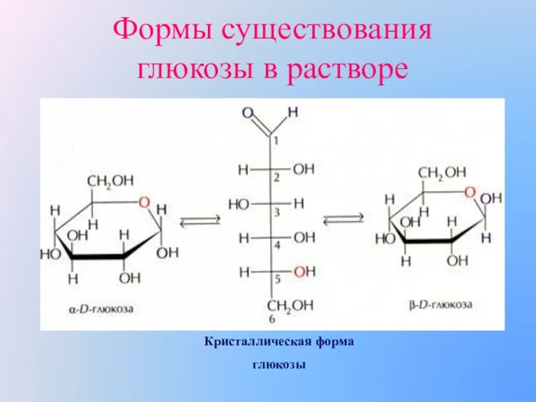 Формы существования глюкозы в растворе Кристаллическая форма глюкозы