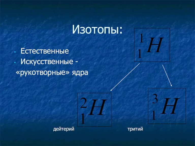 Изотопы: Естественные Искусственные - «рукотворные» ядра дейтерий тритий