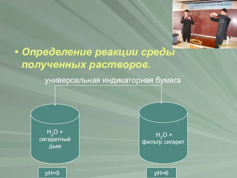 Определение реакции среды полученных растворов. универсальная индикаторная бумага H2O + сигаретный дым