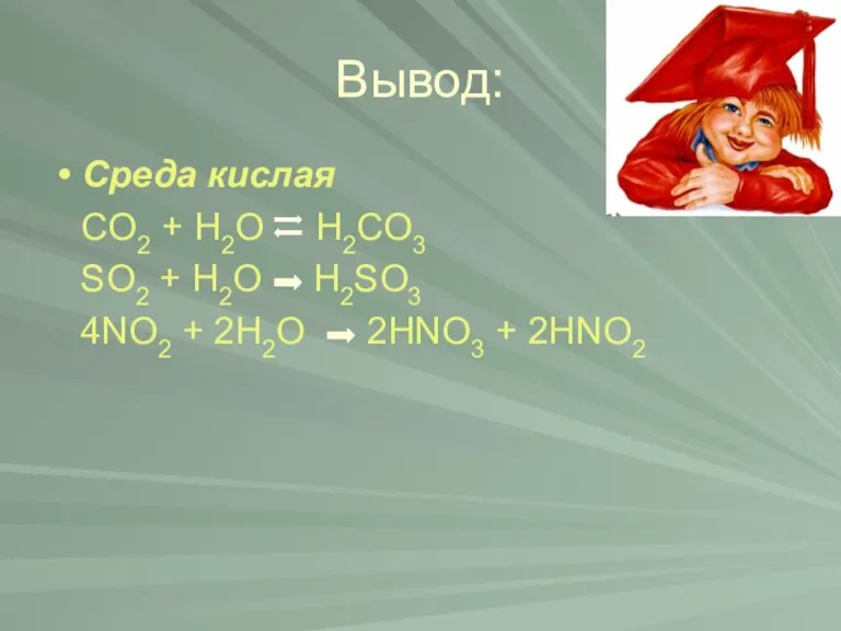 Вывод: Среда кислая CO2 + H2O H2CO3 SO2 + H2O H2SO3 4NO2