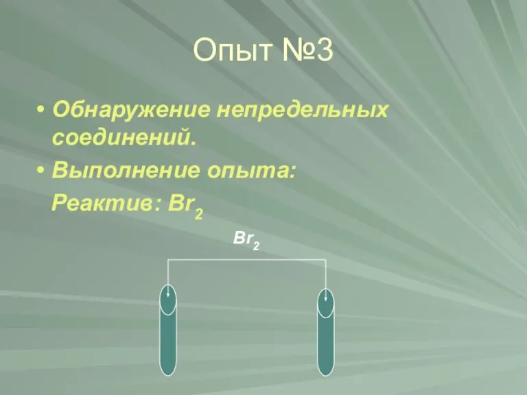 Опыт №3 Обнаружение непредельных соединений. Выполнение опыта: Реактив: Br2 Br2