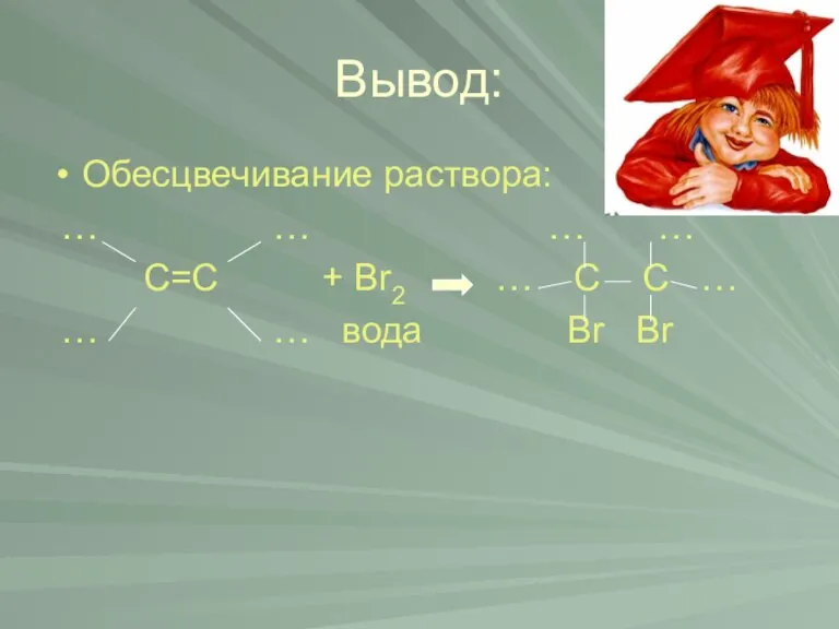 Вывод: Обесцвечивание раствора: … … … … С=С + Br2 … С