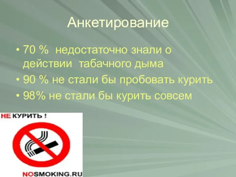 Анкетирование 70 % недостаточно знали о действии табачного дыма 90 % не