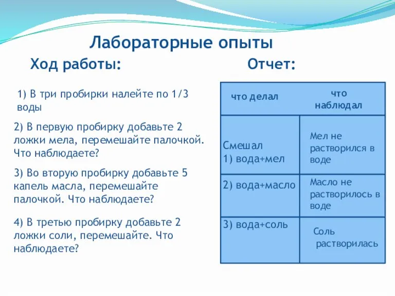 Ход работы: Лабораторные опыты 1) В три пробирки налейте по 1/3 воды