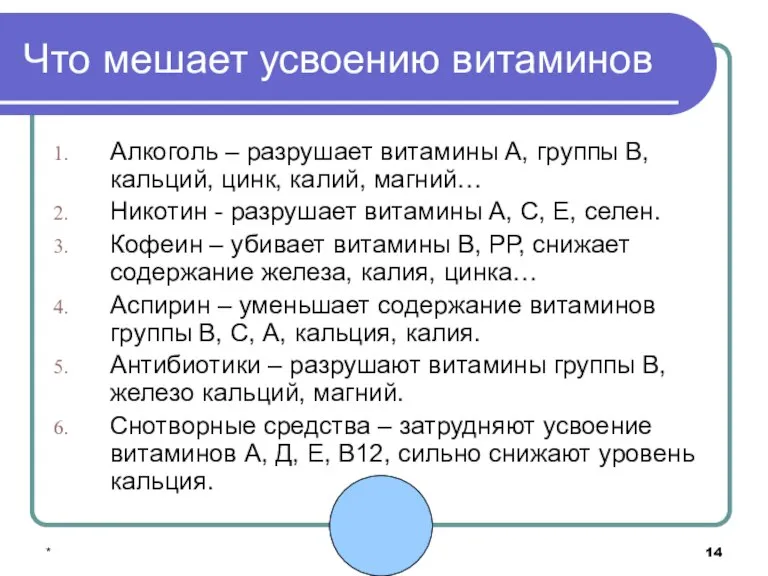 * Что мешает усвоению витаминов Алкоголь – разрушает витамины А, группы В,