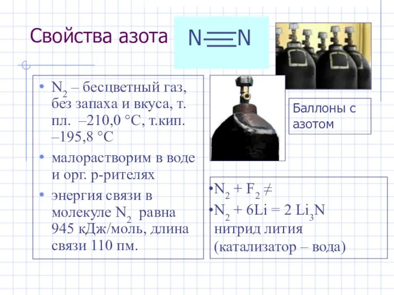 Свойства азота N2 – бесцветный газ, без запаха и вкуса, т.пл. –210,0