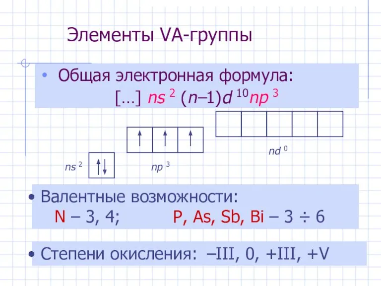 Элементы VА-группы Общая электронная формула: […] ns 2 (n–1)d 10np 3 Степени