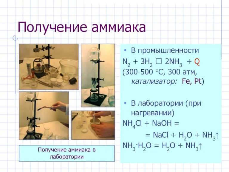 Получение аммиака В промышленности N2 + 3H2 ⮀ 2NH3 + Q (300-500