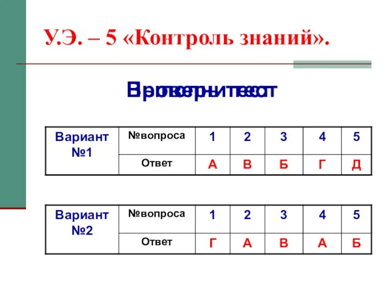 У.Э. – 5 «Контроль знаний». Выполни тест Проверь тест