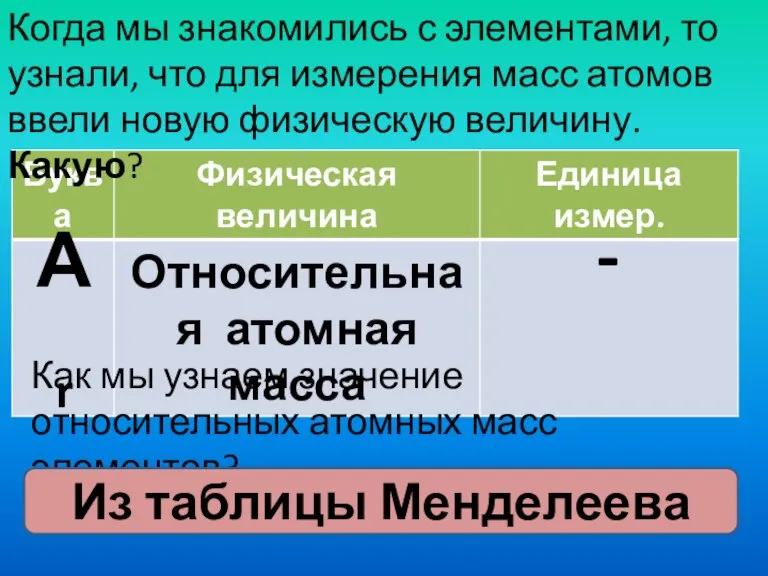 Когда мы знакомились с элементами, то узнали, что для измерения масс атомов