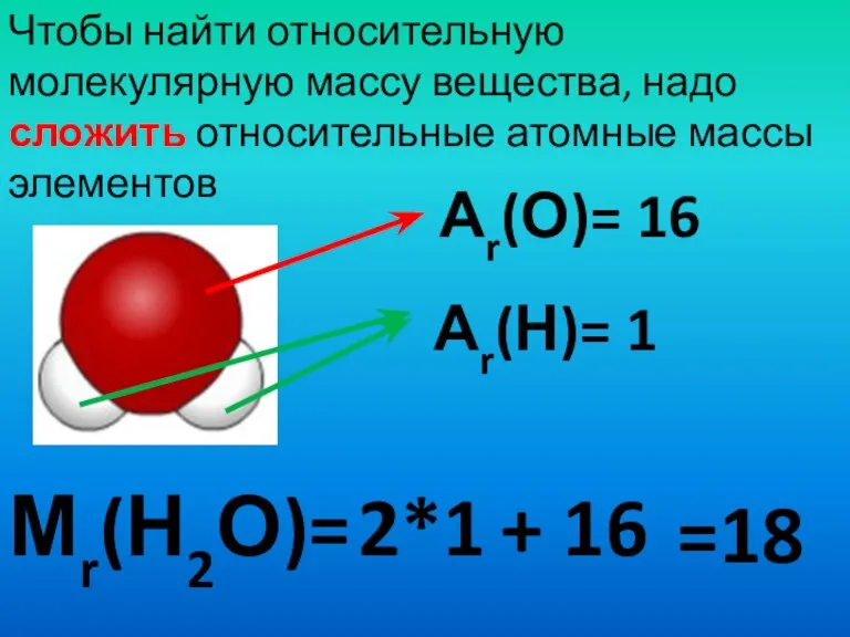 Мr(Н2О)= Чтобы найти относительную молекулярную массу вещества, надо сложить относительные атомные массы