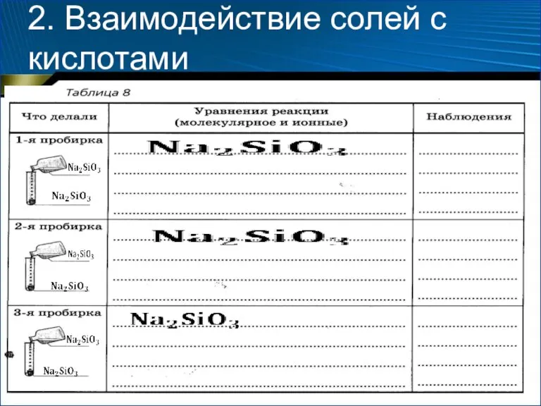 2. Взаимодействие солей с кислотами