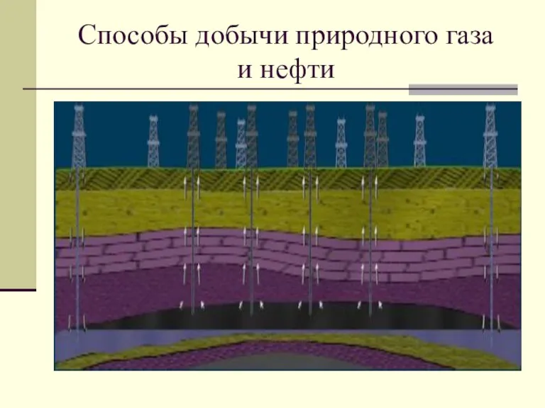 Способы добычи природного газа и нефти