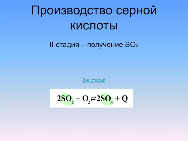 Производство серной кислоты II стадия – получение SO3 2-я стадия