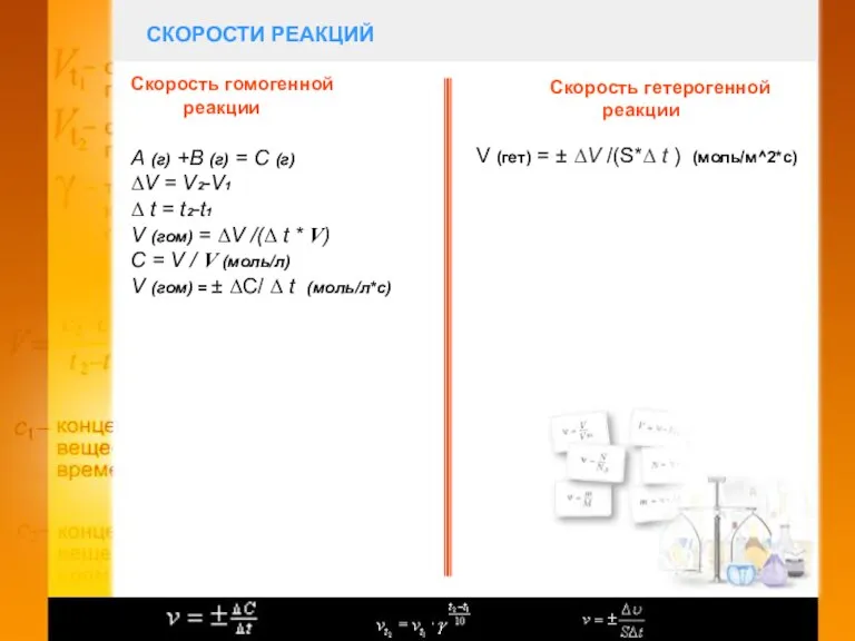 СКОРОСТИ РЕАКЦИЙ Скорость гомогенной реакции Скорость гетерогенной реакции А (г) +В (г)