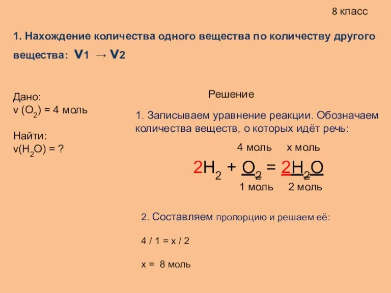 8 класс 1. Нахождение количества одного вещества по количеству другого вещества: ν1