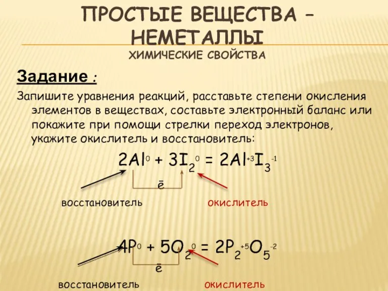 Задание : Запишите уравнения реакций, расставьте степени окисления элементов в веществах, составьте