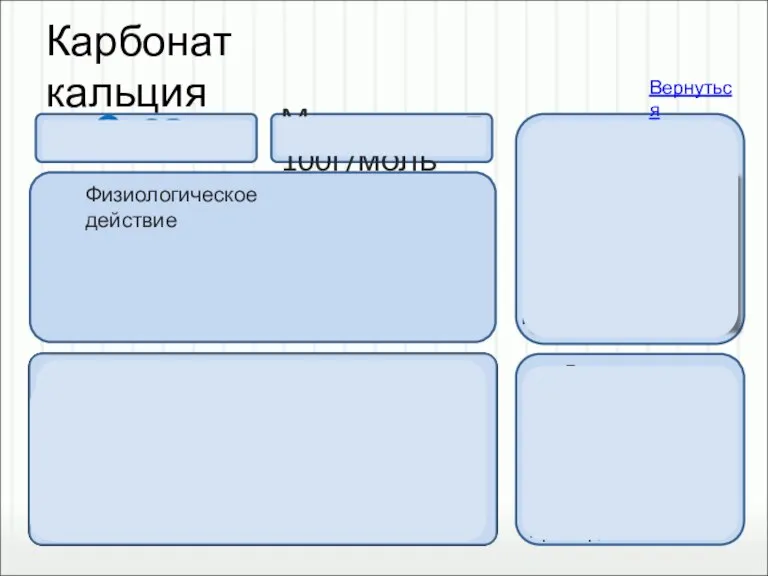 Карбонат кальция M = 100г/моль Применение СaCO3 Вернуться Карбонат кальция - одно