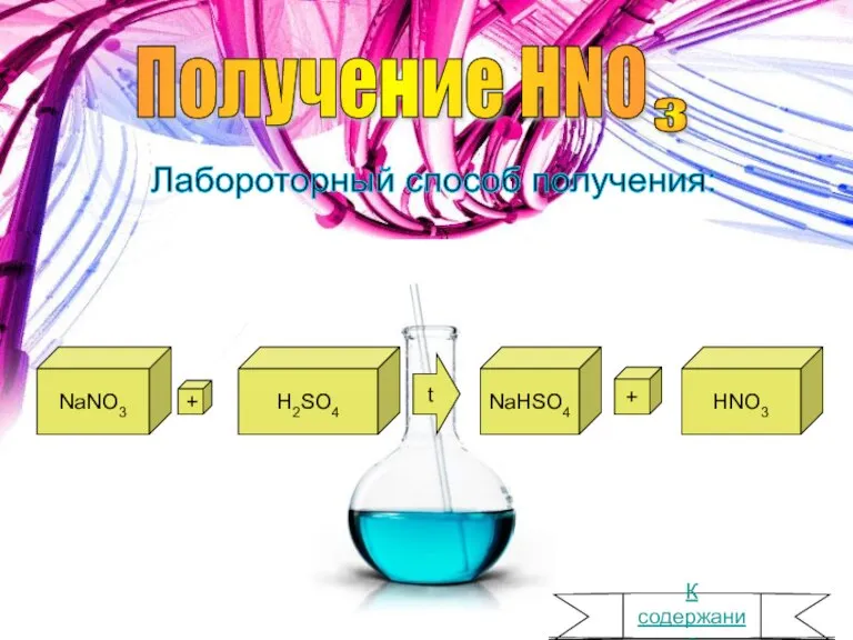 Получение HNO 3 Лабороторный способ получения: NaNO3 + H2SO4 t NaHSO4 + HNO3 К содержанию