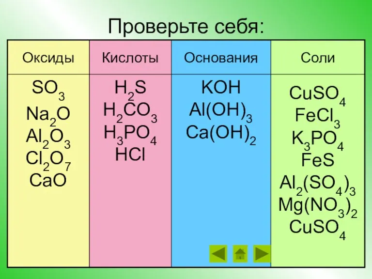 Проверьте себя: