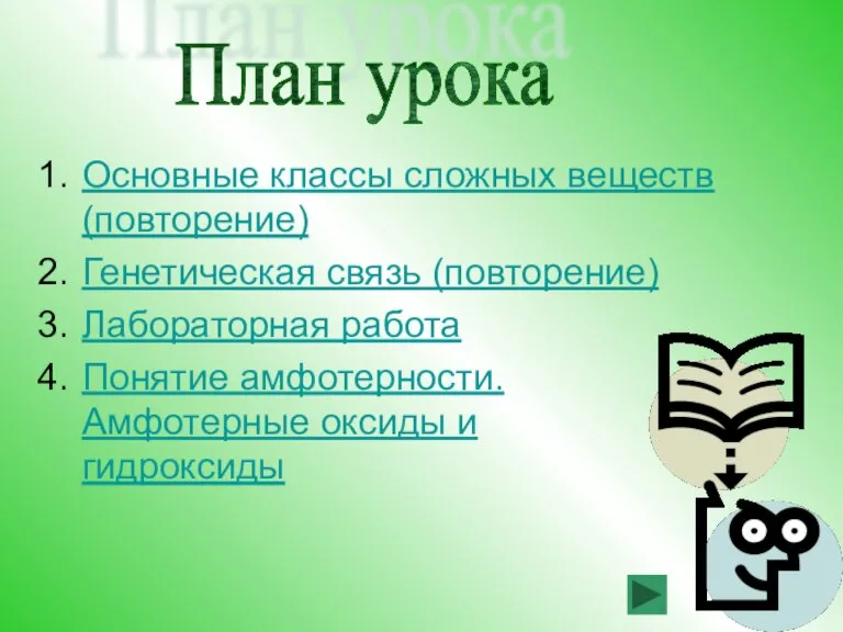 Основные классы сложных веществ (повторение) Генетическая связь (повторение) Лабораторная работа Понятие амфотерности.