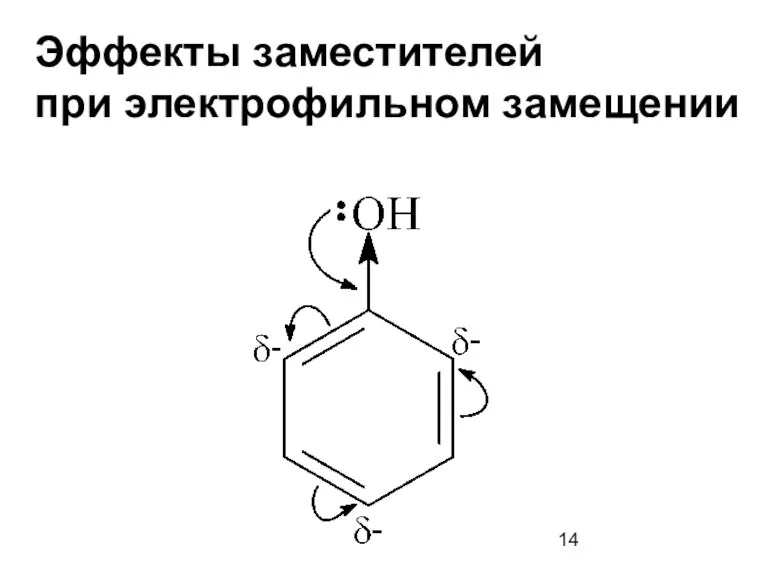 Эффекты заместителей при электрофильном замещении