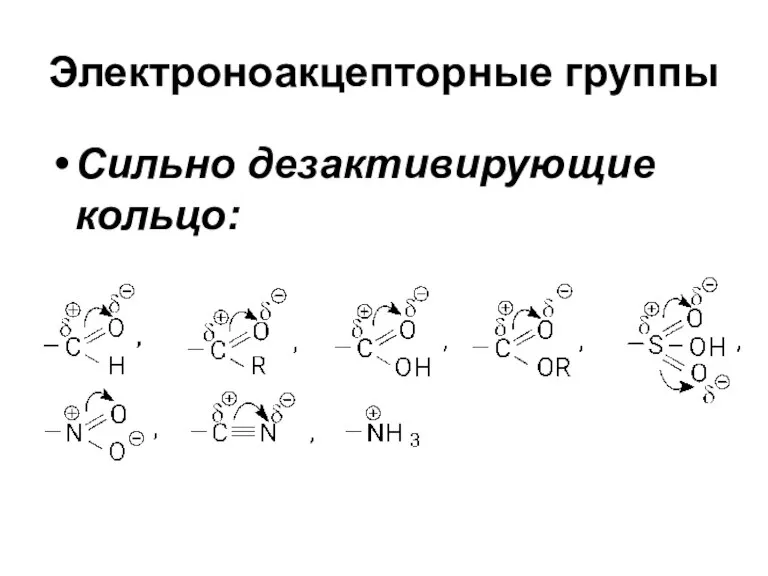 Электроноакцепторные группы Сильно дезактивирующие кольцо: