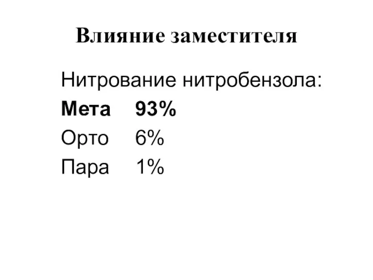 Влияние заместителя Нитрование нитробензола: Мета 93% Орто 6% Пара 1%