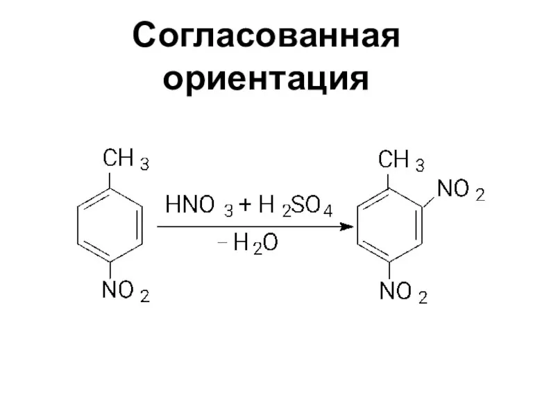 Согласованная ориентация