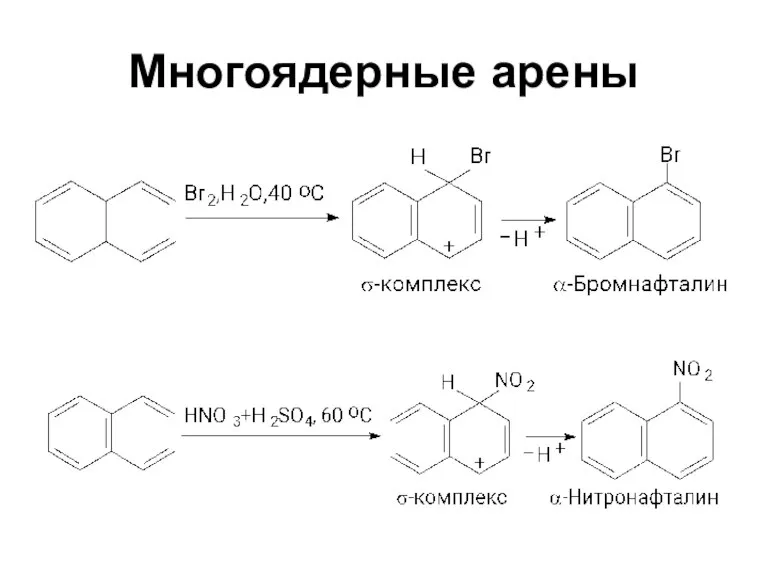 Многоядерные арены