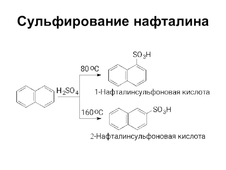 Сульфирование нафталина