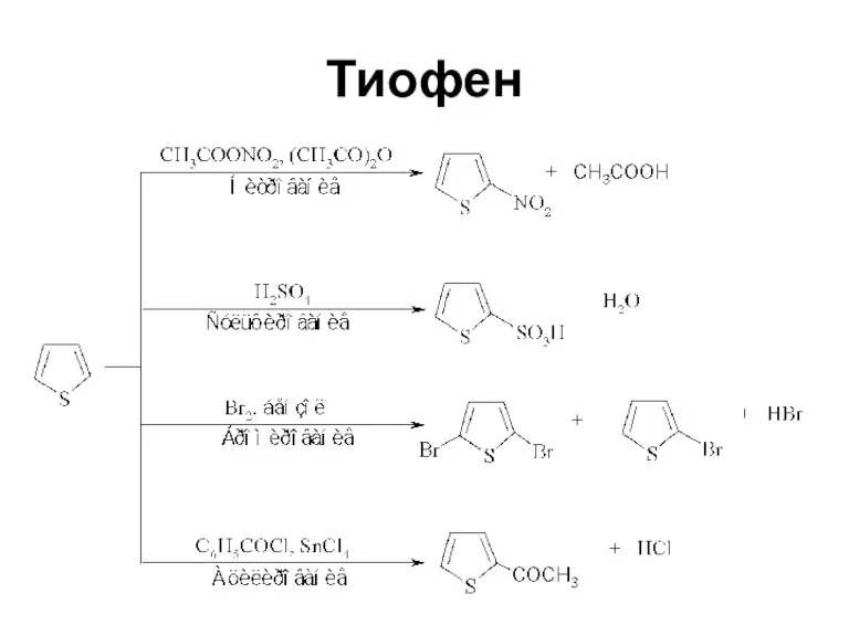 Тиофен