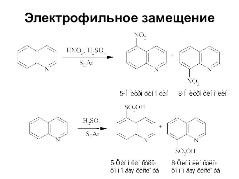 Электрофильное замещение