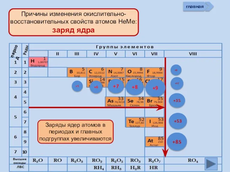 +5 +6 +7 +8 +9 +85 +17 +9 +53 +35 главная период