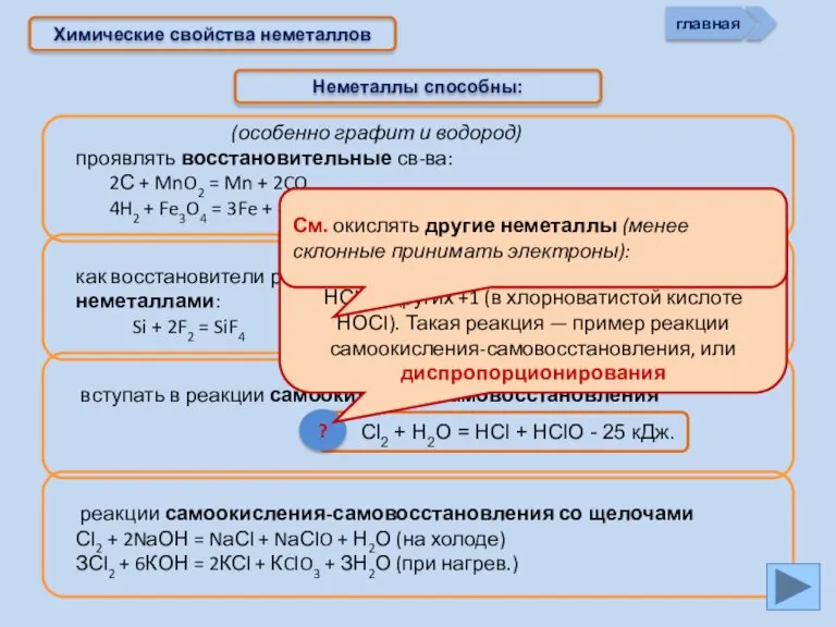 ? Химические свойства неметаллов Неметаллы способны: Сl2 + Н2О = НСl +