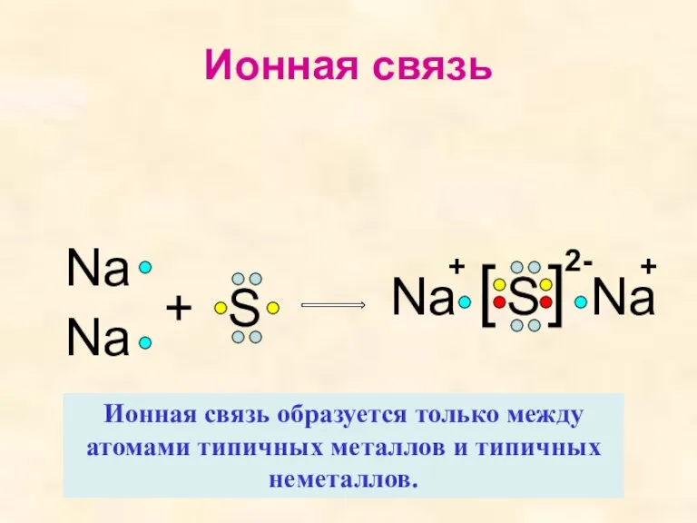 Na + S Na Na S Na [ ] + + 2-