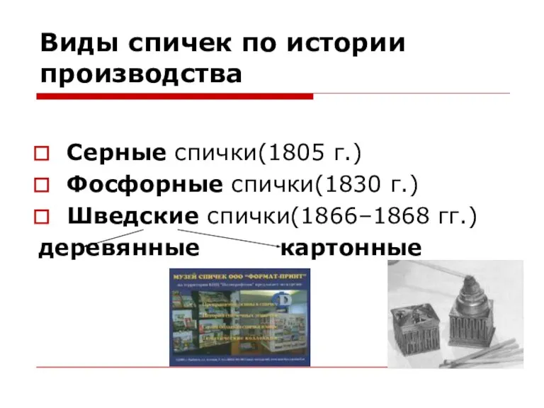 Виды спичек по истории производства Серные спички(1805 г.) Фосфорные спички(1830 г.) Шведские спички(1866–1868 гг.) деревянные картонные