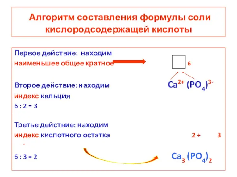 Алгоритм составления формулы соли кислородсодержащей кислоты Первое действие: находим наименьшее общее кратное